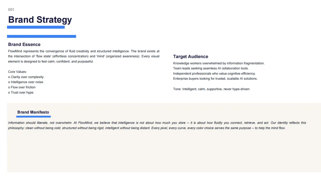 <img    src="BrandKit outcome1.png"   alt="BrandKit-outcome1" />