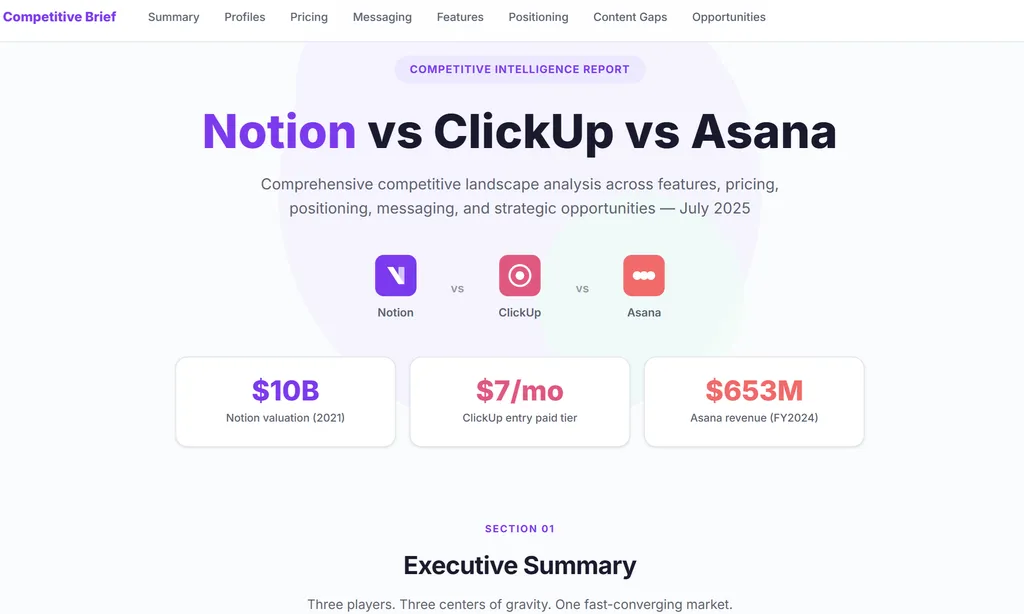 the demo of Competitive Analysis Agent Skill
