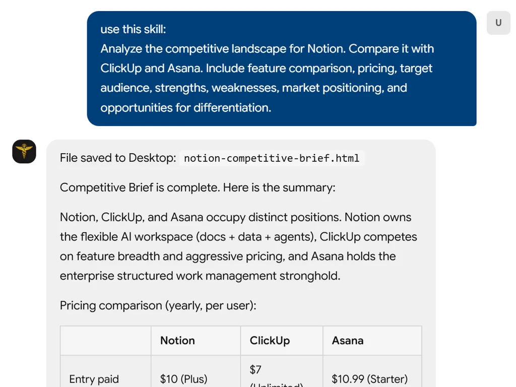 a simple demonstration of the second step in using Competitive Analysis agent skill