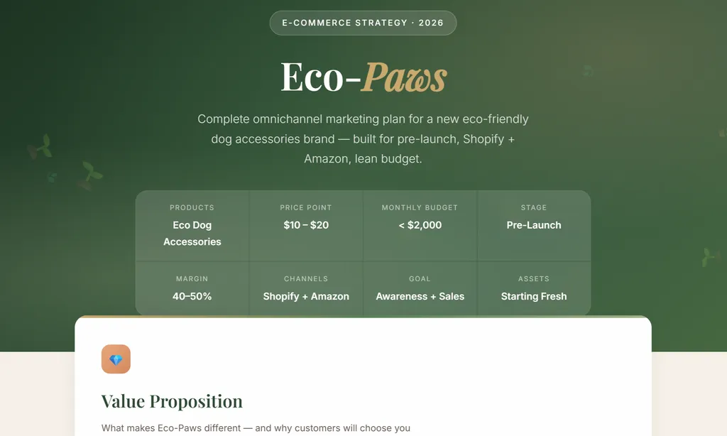 the demo of E-Commerce Marketing Strategy Builder Agent Skill