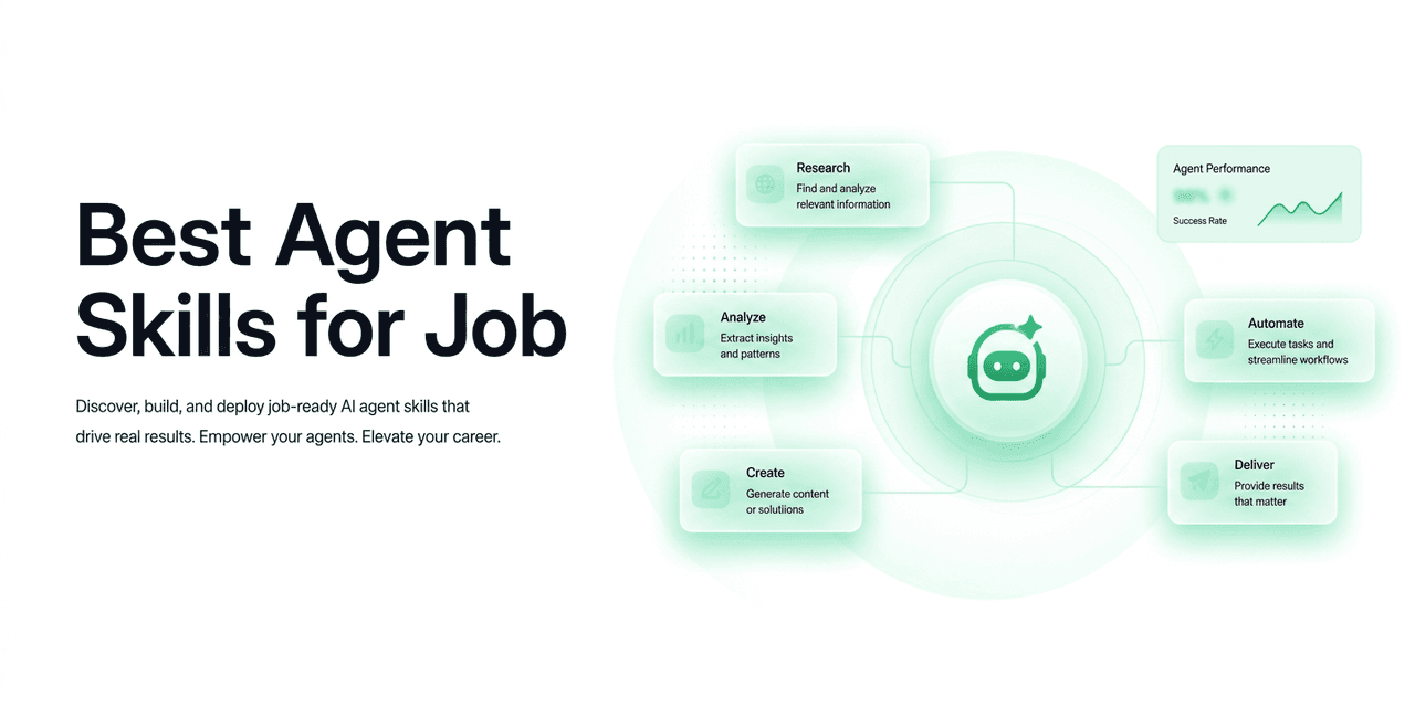 7 Best AI Agent Skills for Job Seekers in 2026: Resume, LinkedIn, and Interview Tools
