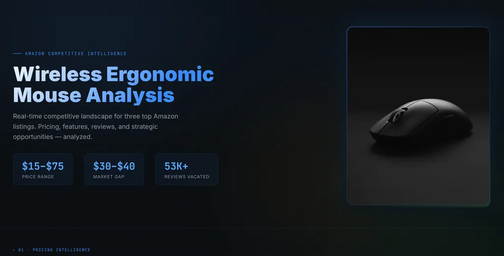 the demo of Amazon Competitor Monitoring Skill