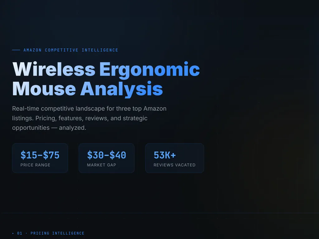 a simple demonstration of the third step in using Amazon Competitor Monitoring Skill