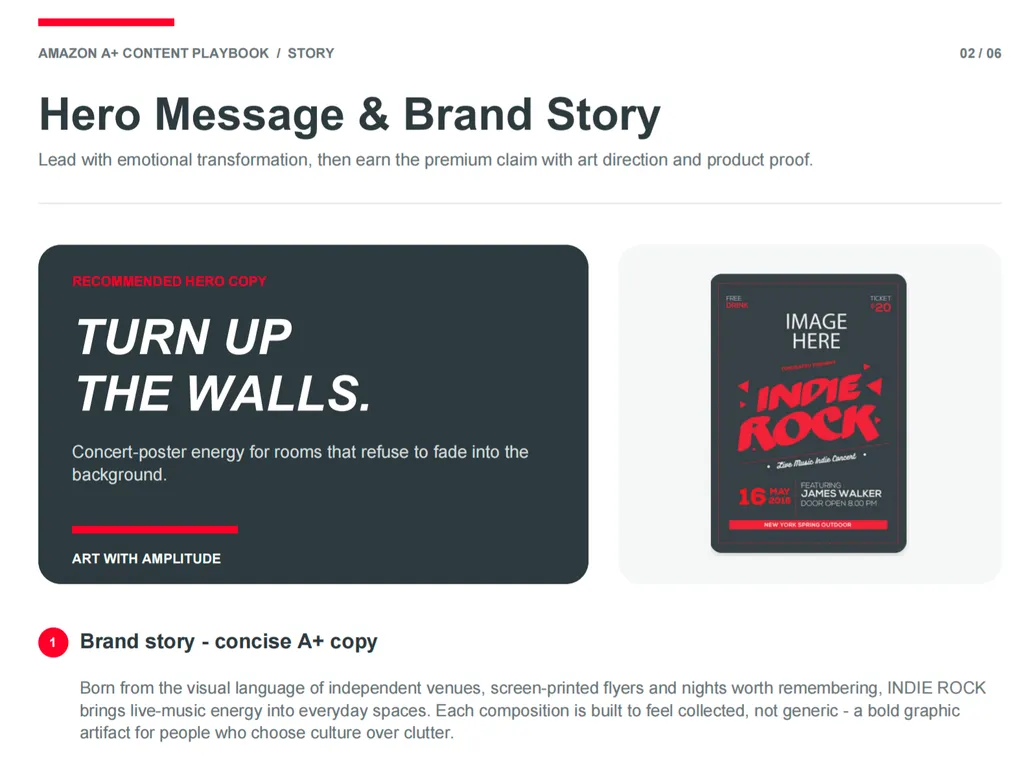 Slide from 'Amazon A+ Content Playbook / Story' series, page 02/06, titled 'Hero Message & Brand Story' with subtitle 'Lead with emotional transformation, then earn the premium claim with art direction and product proof.' Left panel: dark gray rounded rectangle labeled 'RECOMMENDED HERO COPY' in red, featuring bold headline 'TURN UP THE WALLS.' in white, subcopy 'Concert-poster energy for rooms that refuse to fade into the background.', red accent line, and tagline 'ART WITH AMPLITUDE' at bottom. Right panel: mockup of a concert poster template with placeholder text 'IMAGE HERE', event details 'INDIE ROCK', date '16 MAY 2018', venue 'NEW YORK SPRING OUTDOOR', ticket price '$20', and 'FREE DRINK' note. Below panels: numbered section '1 Brand story - concise A+ copy' with descriptive text: 'Born from the visual language of independent venues, screen-printed flyers and nights worth remembering, INDIE ROCK brings live-music energy into everyday spaces. Each composition is built to feel collected, not generic - a bold graphic artifact for people who choose culture over clutter.' Clean, minimalist layout with red accents, ample white space, and modern typography on off-white background.