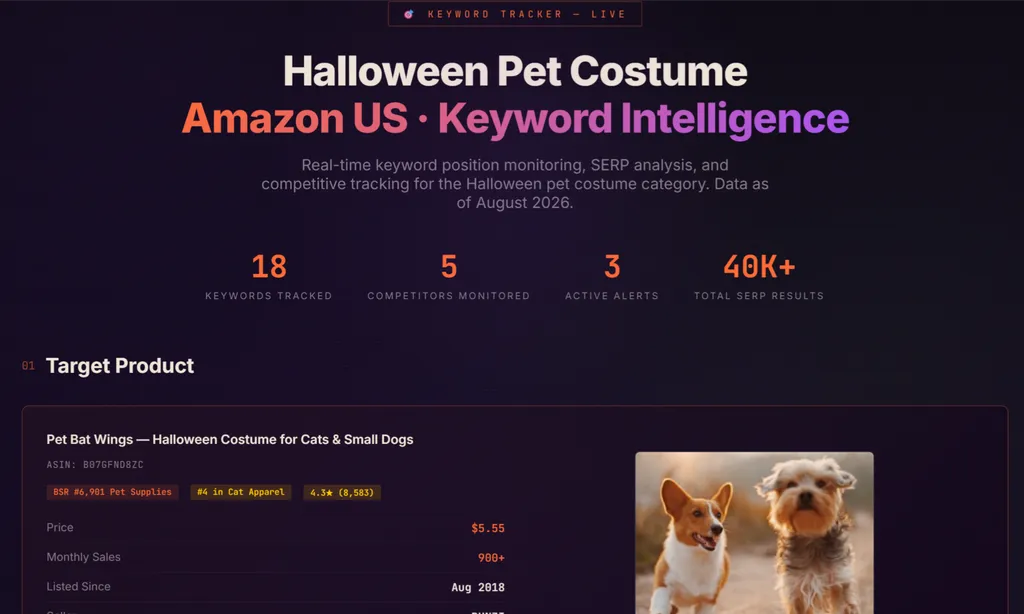 the demo of Amazon Keyword Tracker Skill