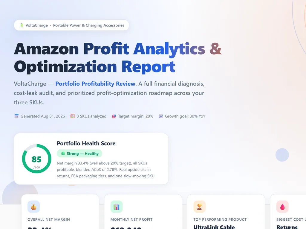 the step of amazon profit analyzer agent skill