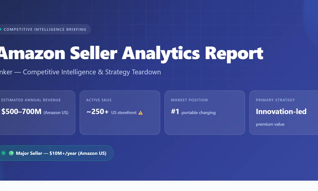 the demo of amazon seller analytics agent skill