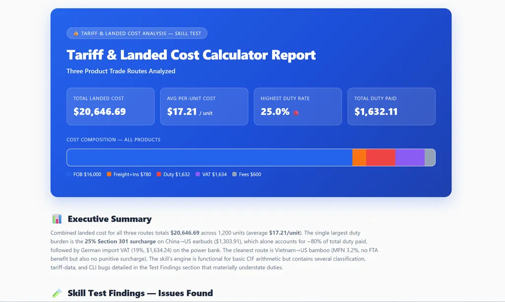 the demo of amazon tariff calculator agent skill