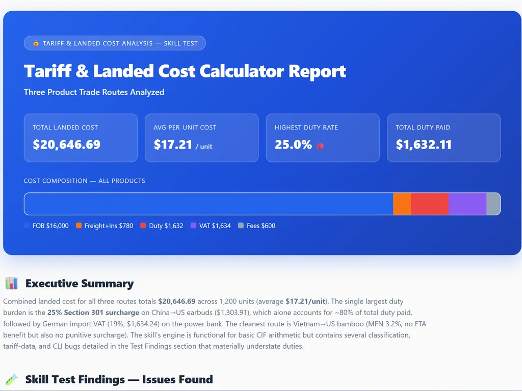 the step of amazon tariff calculator agent skill