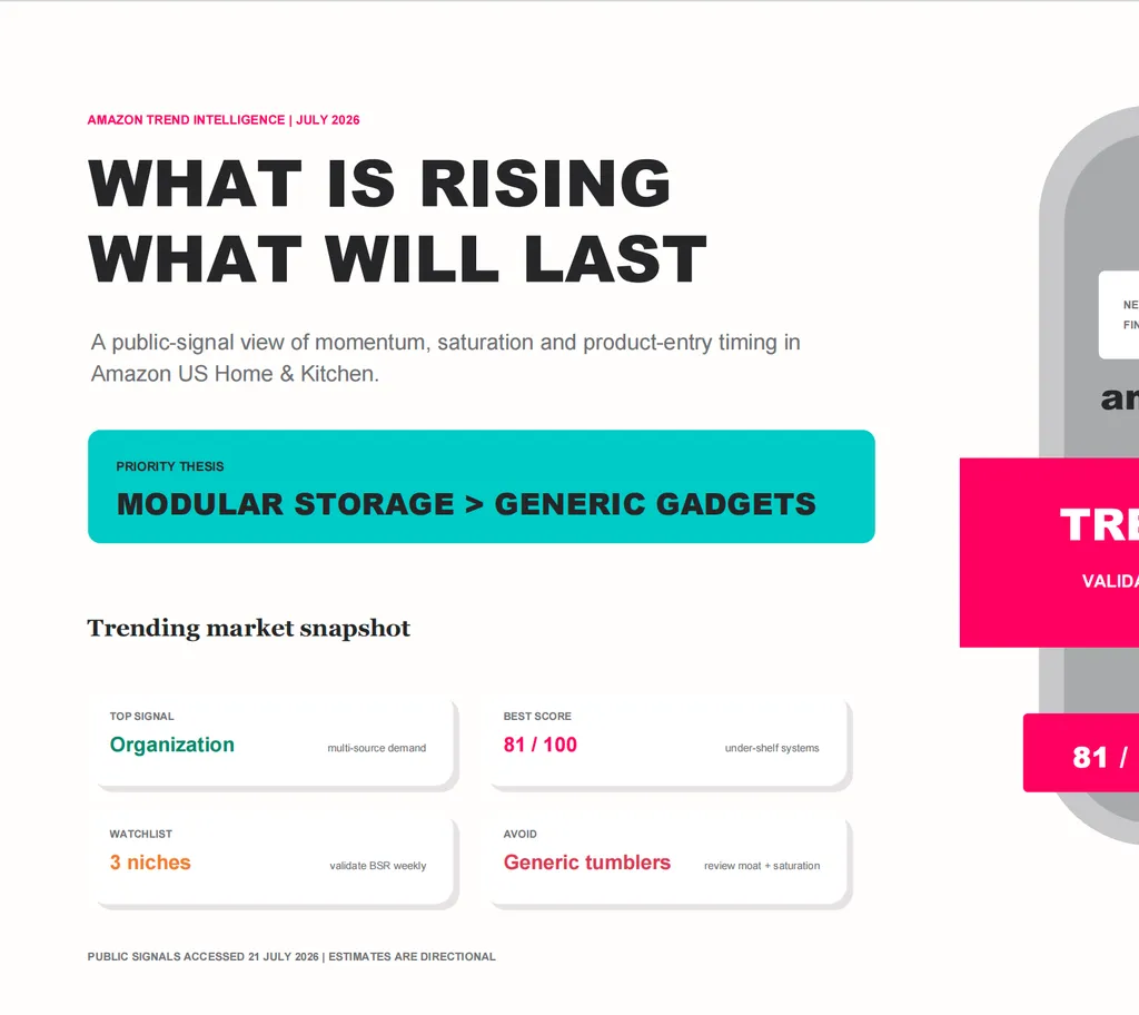 A trend intelligence report cover highlighting modular storage as the top Amazon Home & Kitchen opportunity, with an 81/100 score and generic tumblers marked as a saturated niche to avoid.