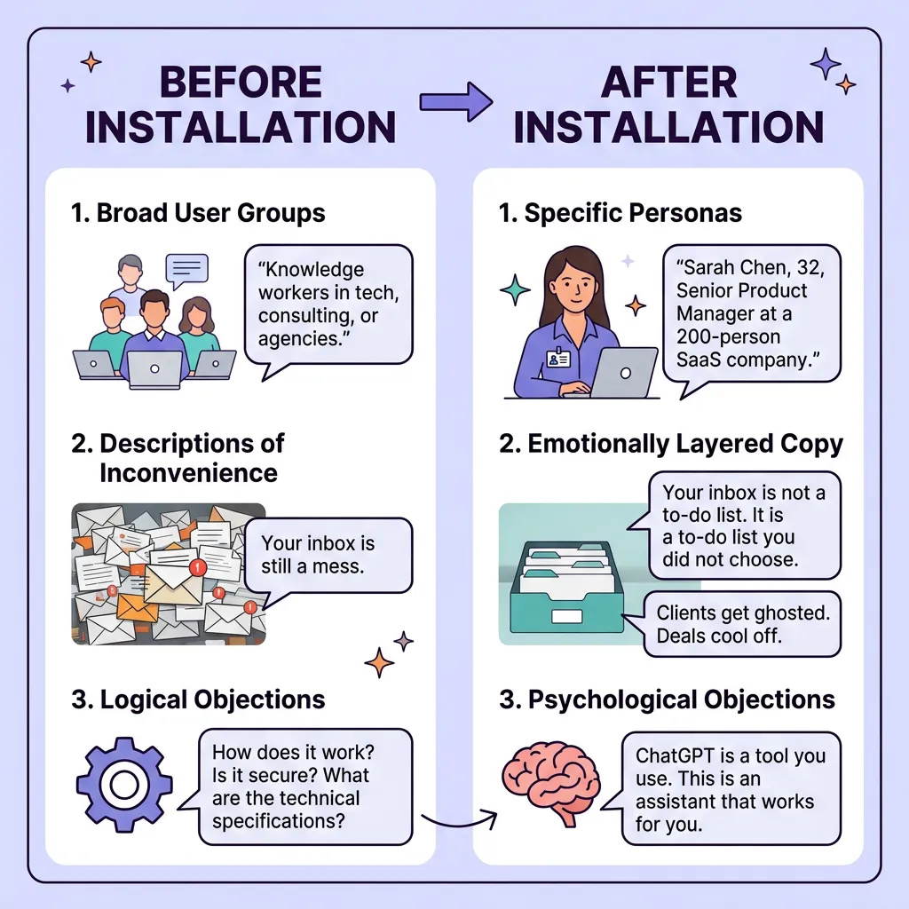 <img src="comparison.jpg" alt="comparison">