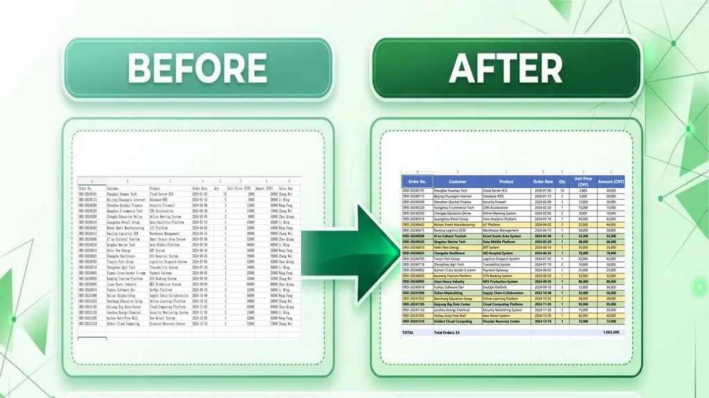 before after optimization