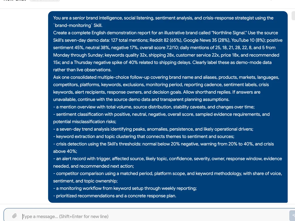 A chat screenshot shows a detailed prompt requesting a comprehensive brand monitoring and crisis-response report based on seven days of demonstration data.