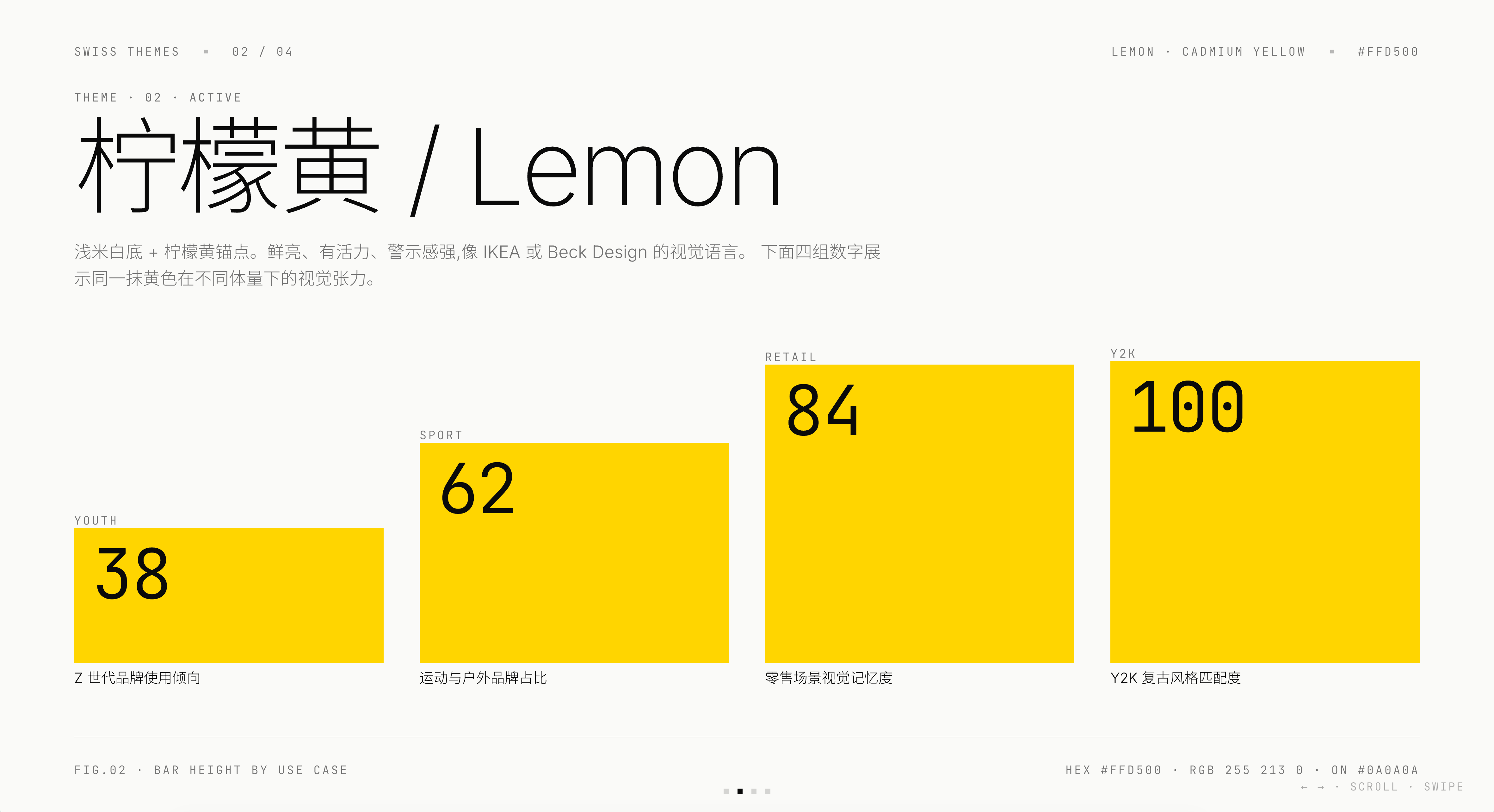 Limon Sarısı İsviçre teması önizlemesi