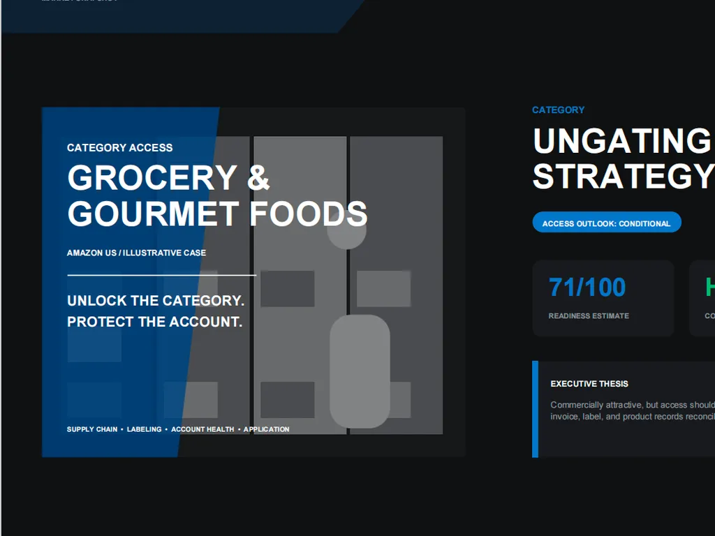 A dark, modern Amazon category ungating report cover presents a conditional access strategy for grocery and gourmet foods, with a 71/100 readiness estimate and emphasis on supply chain, labeling, account health, and application preparation.