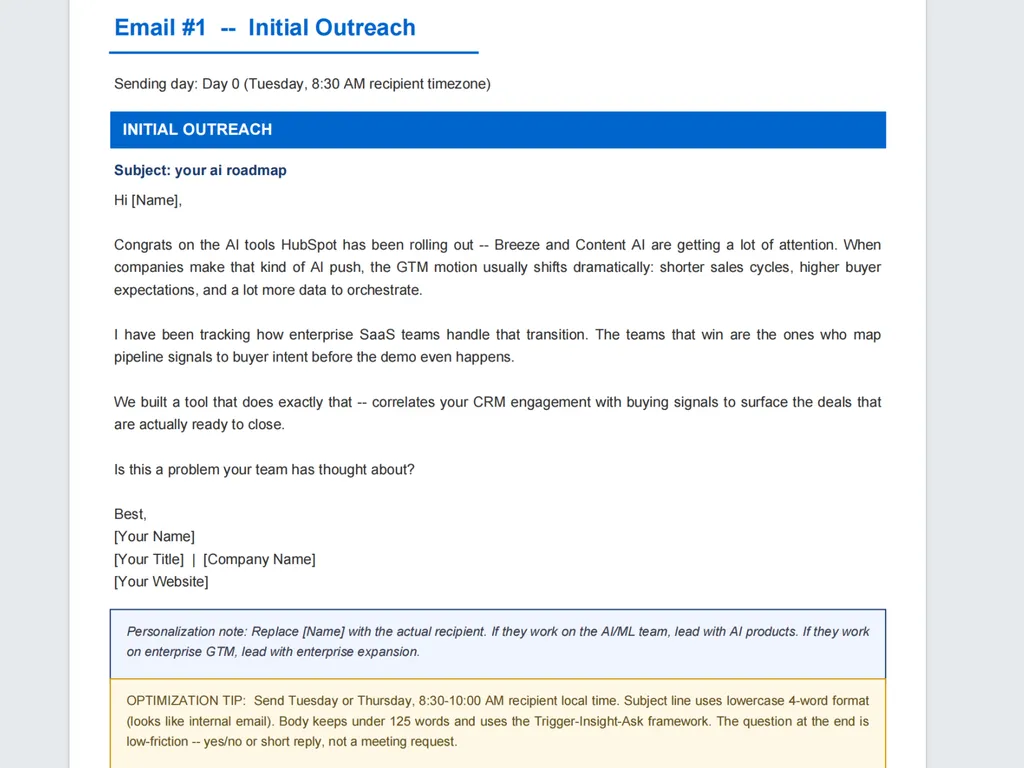 <img src="cold email outcome" alt="A screenshot of an email outreach template titled '#1 -- Initial Outreach'. The layout uses blue section headers, including an 'OUTREACH' label, and contains a sales email draft discussing an AI roadmap, HubSpot AI tools, CRM engagement, buying signals, and outreach timing.">