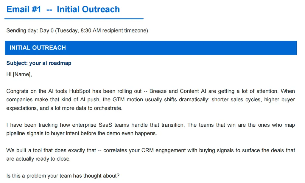 <img src="cold email outcome 1" alt="A screenshot of an email outreach template titled '#1 -- Initial Outreach'. The layout uses blue section headers, including an 'OUTREACH' label, and contains a sales email draft discussing an AI roadmap, HubSpot AI tools, CRM engagement, buying signals, and outreach timing.">