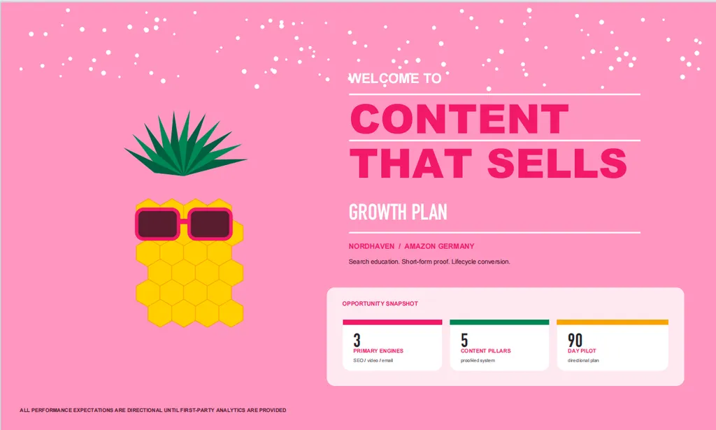 A bold pink cover showcases a “Content That Sells” growth plan for Nordhaven on Amazon Germany, highlighting three primary engines, five content pillars, and a 90-day pilot.
