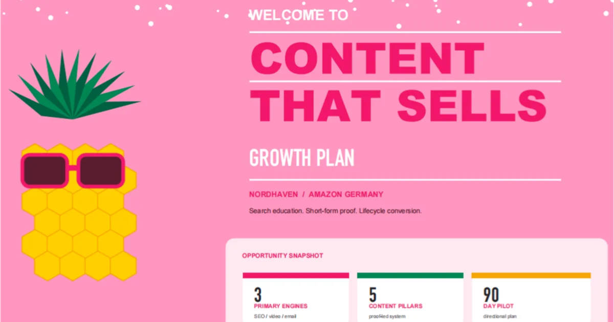 A vibrant pink cover presents a “Content That Sells” growth plan for Nordhaven on Amazon Germany.