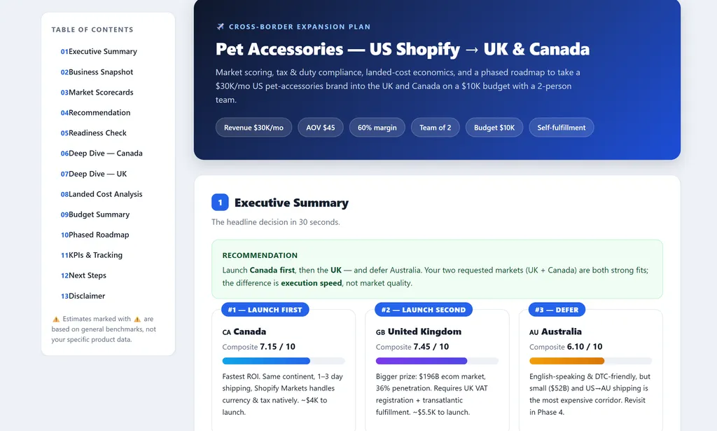 the demo of cross border ecommerce advisor skill