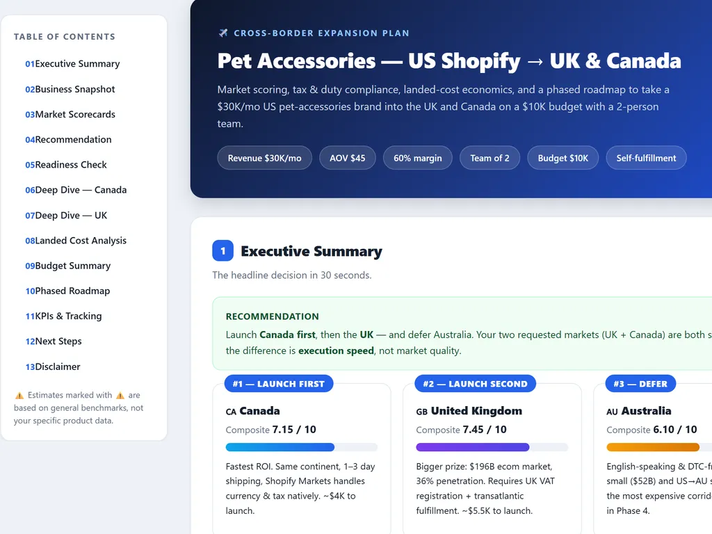 the step of cross border ecommerce advisor skill