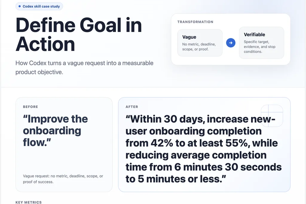 the screenshot of define goal outcome