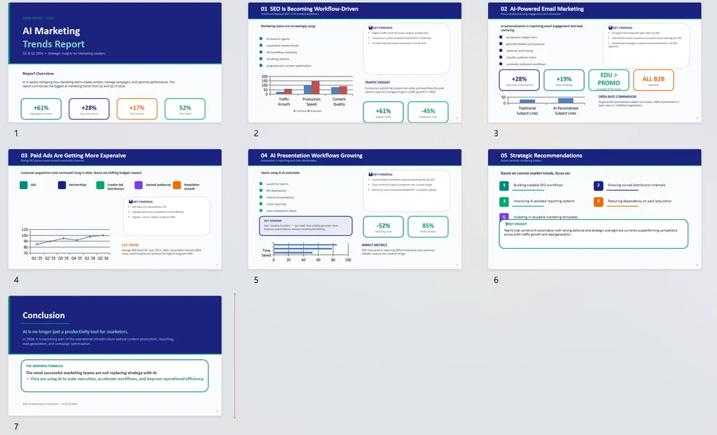 document-pptx-skill-outcome