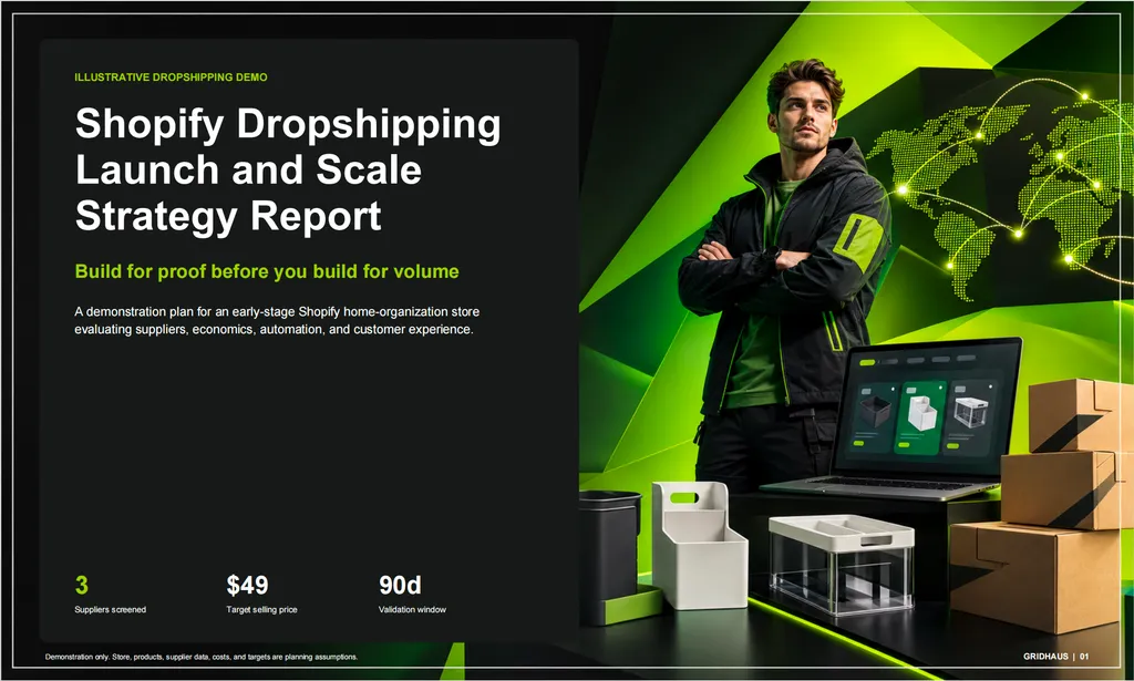 A high-impact Shopify dropshipping strategy cover highlighting three screened suppliers, a $49 target selling price, and a 90-day validation plan.