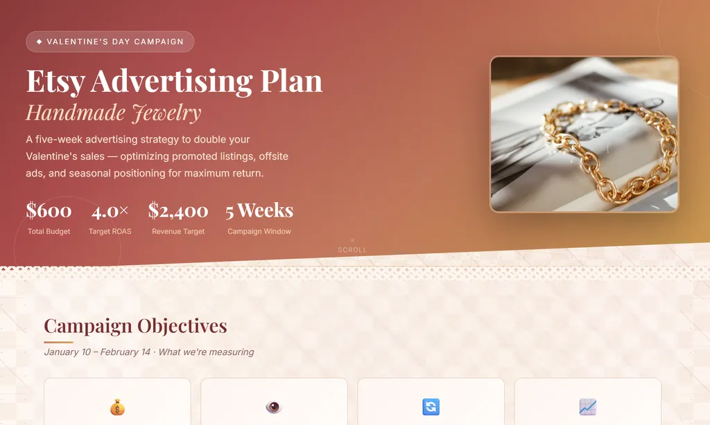 the demo of Etsy Advertising Skill