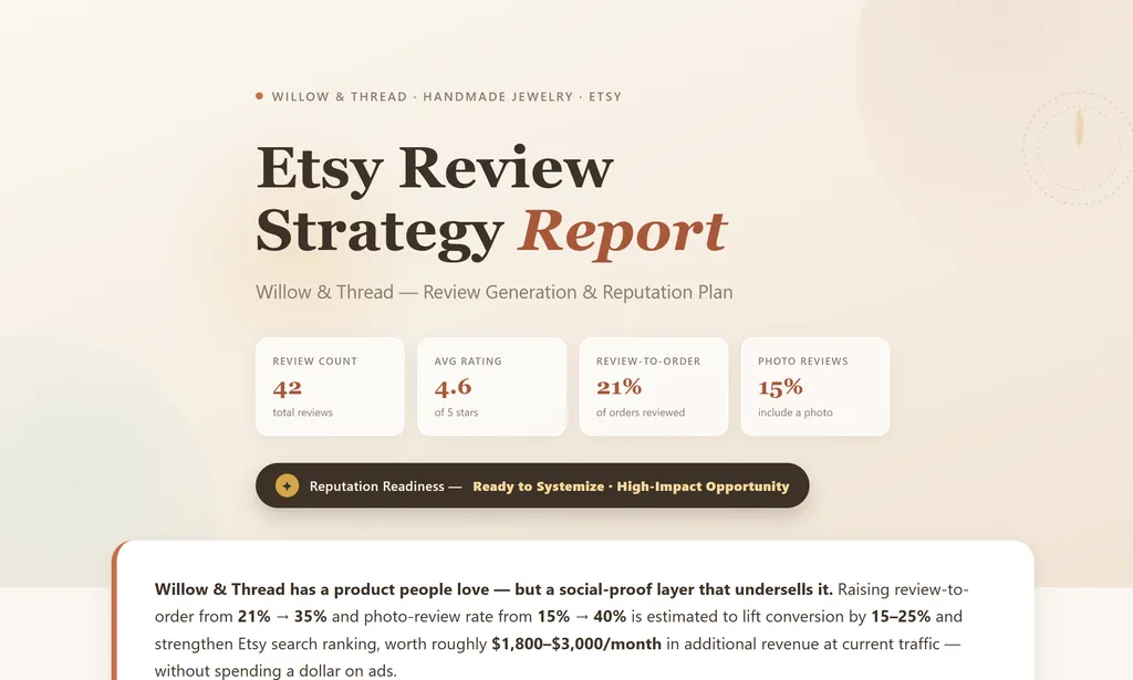 the demo of etsy review strategy agent skill