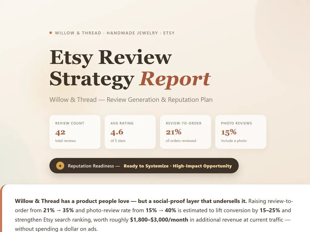 the step of etsy review strategy agent skill