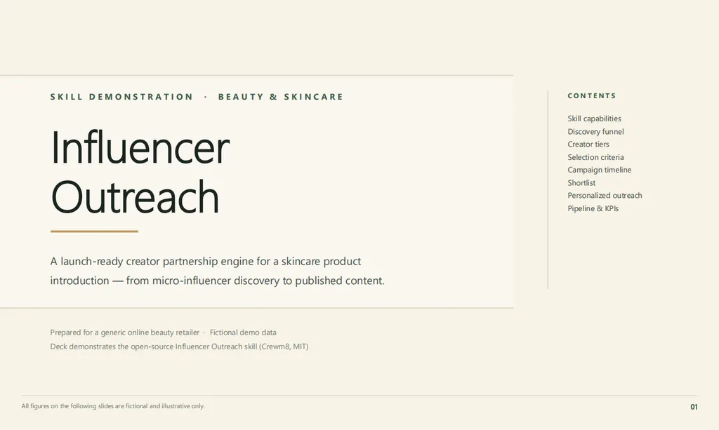 the demo of Influencer Outreach Skill