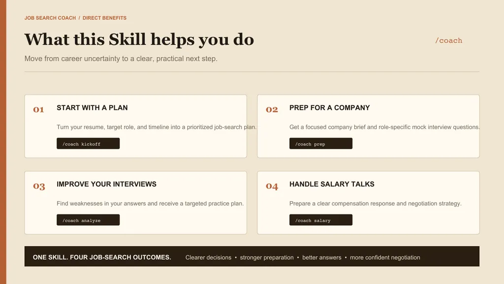interview coach skill outcome the representation of the function of interview coach skill