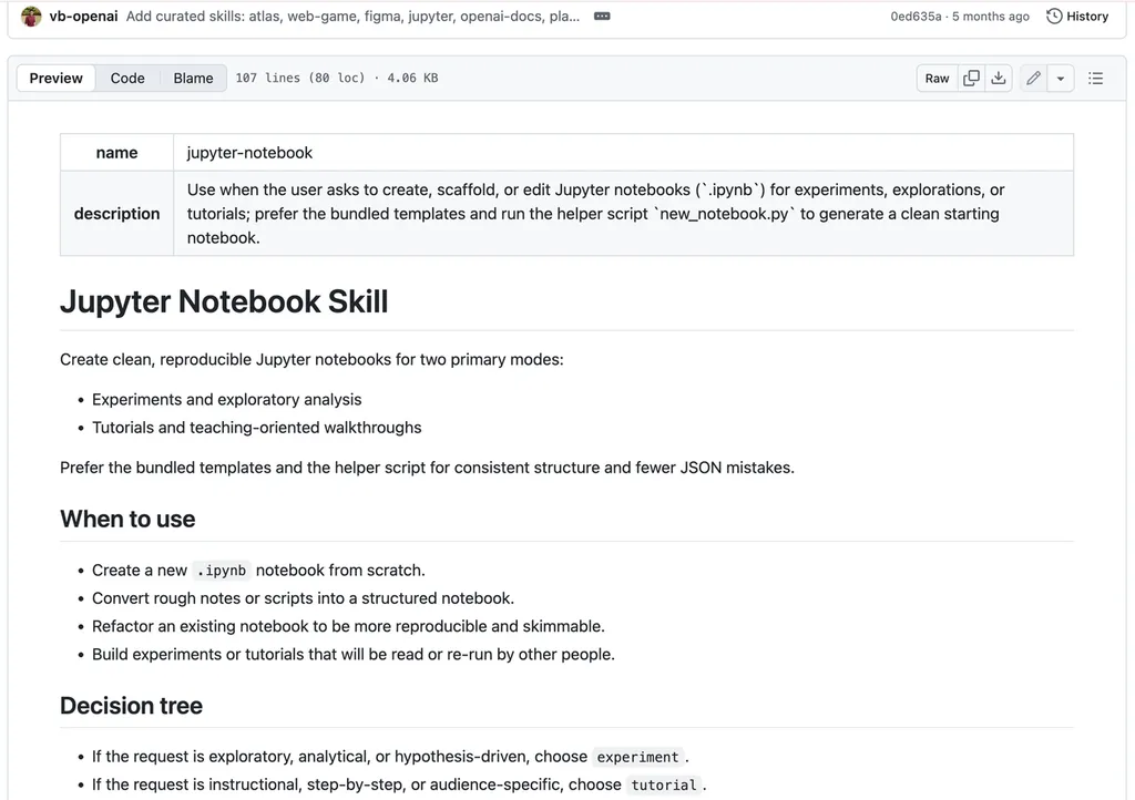 the screenshot of jupyter notebook in GitHub