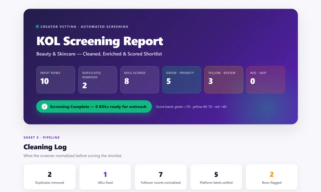 the demo of kol screener agent skill