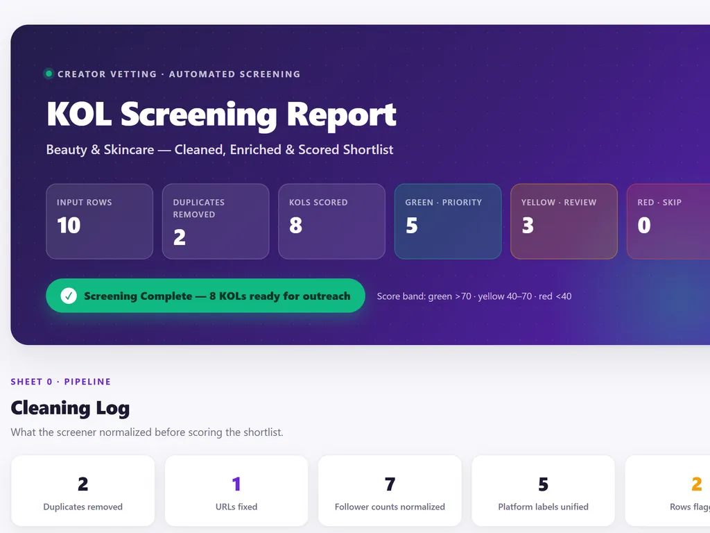 the step of kol screener agent skill