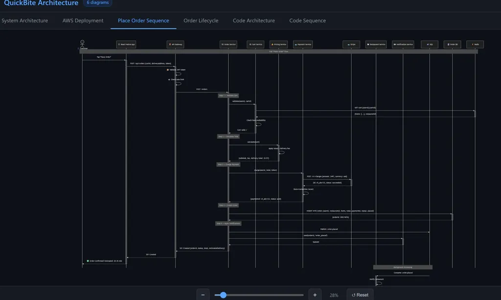 mermaid-architect-demo1