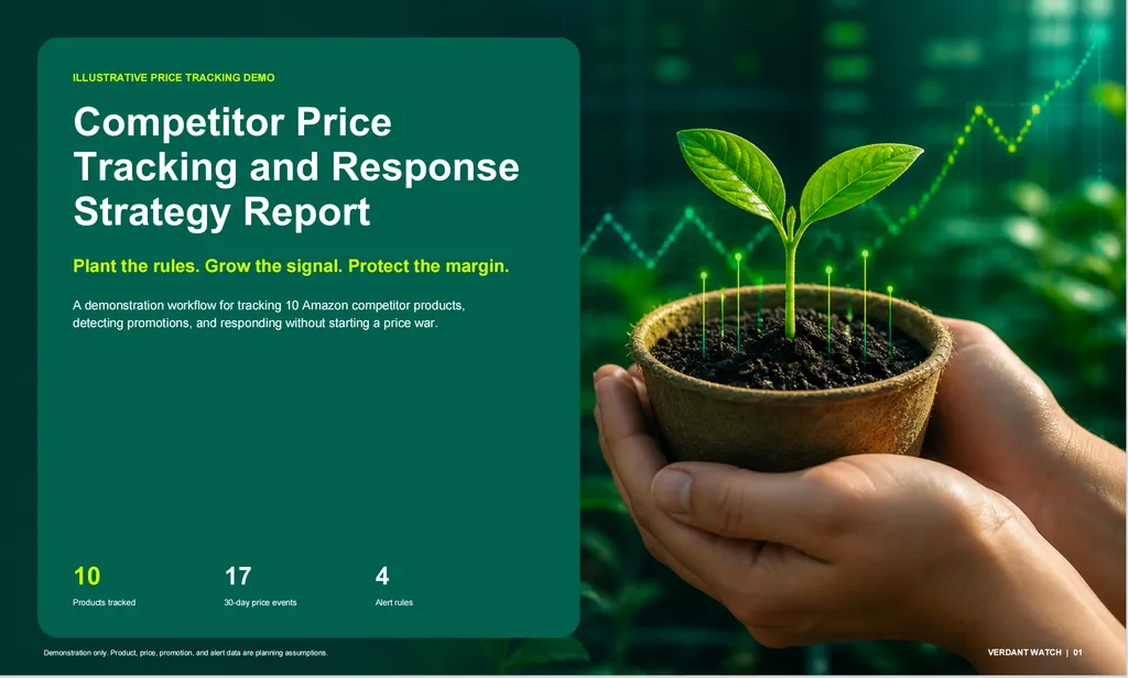 A green presentation cover introduces a competitor price tracking strategy for monitoring ten Amazon products, detecting promotions, and protecting margins.