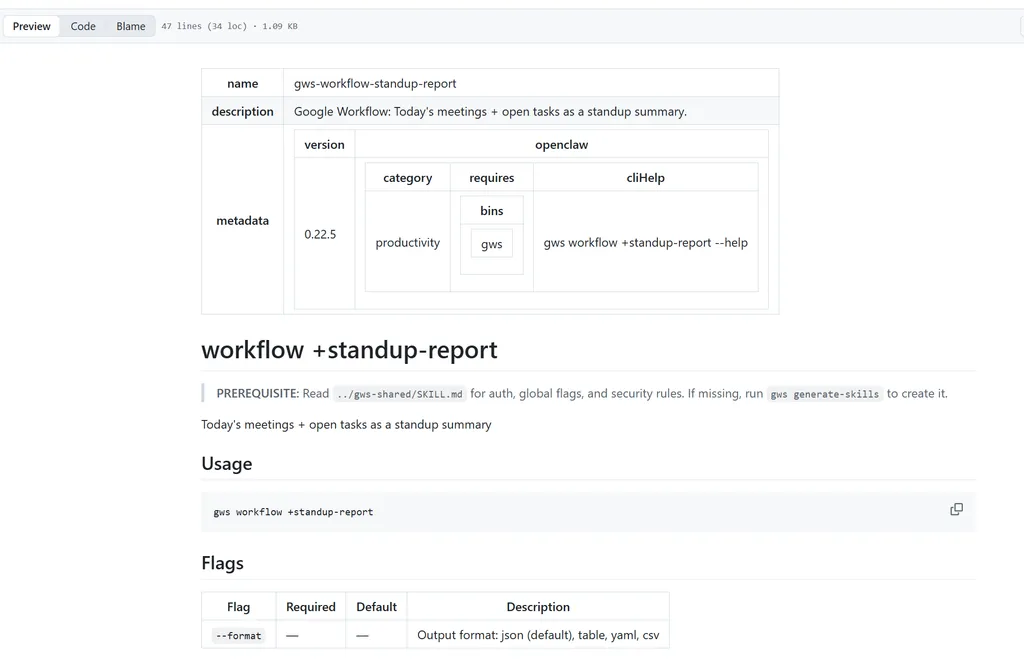report skill GitHub the screenshot of report skill GitHub
