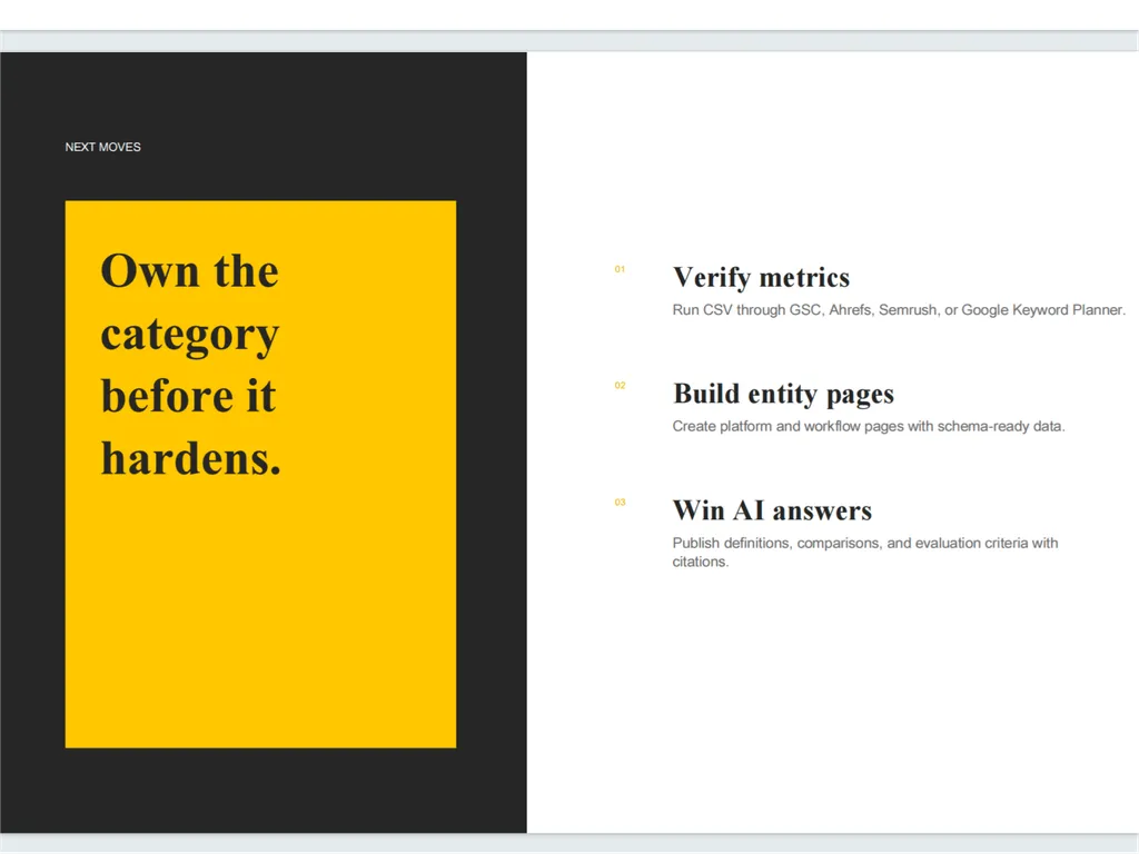 Presentation slide titled “Next Moves” with a split black-and-white layout. The left panel features a yellow block reading “Own the category before it hardens.” The right panel lists three recommended actions: verify keyword metrics using tools such as Google Search Console, Ahrefs, Semrush, or Google Keyword Planner; build entity pages with schema-ready platform and workflow data; and improve visibility in AI-generated answers by publishing definitions, comparisons, evaluation criteria, and citations.