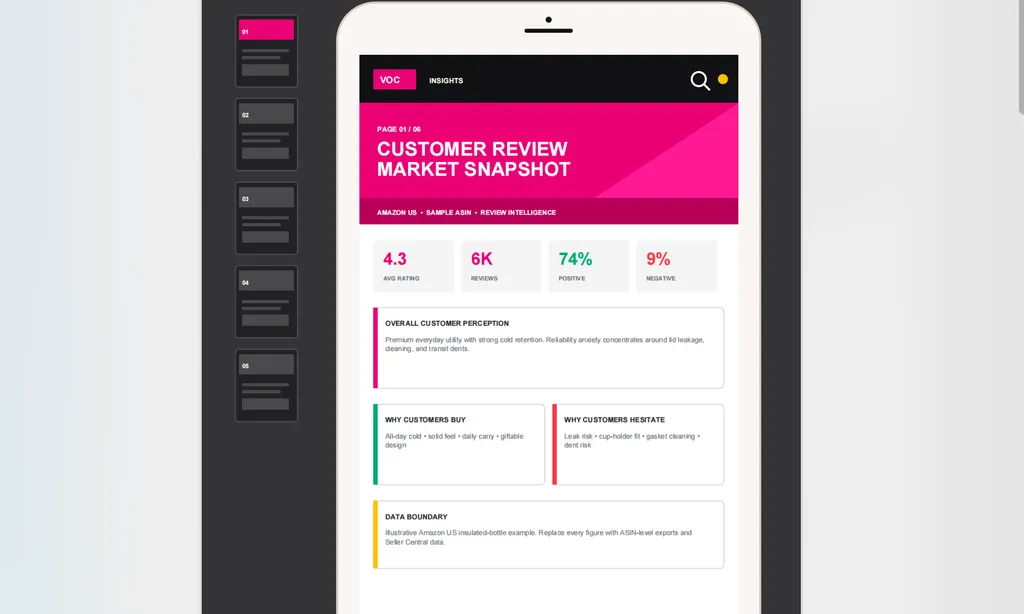 A customer review market snapshot highlighting ratings, sentiment, purchase motivations, and key concerns influencing buying decisions.