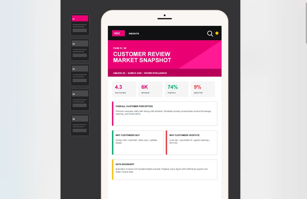 A mobile-first customer review dashboard summarizing ratings, sentiment, purchase drivers, hesitation factors, and key market insights.