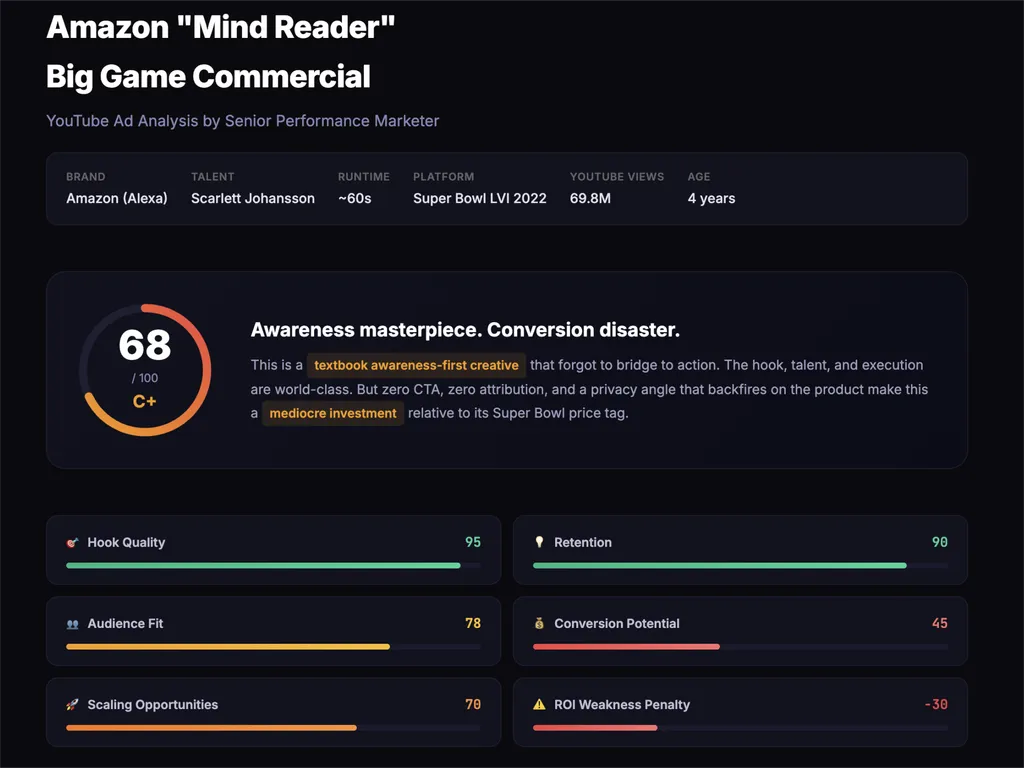 review insights