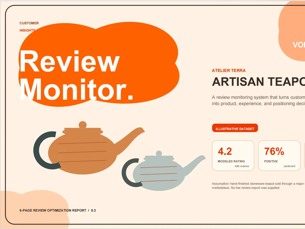 The cover presents an illustrative review monitoring report for Atelier Terra’s artisan teapot, highlighting a modeled 4.2 rating and 76% positive customer sentiment.
