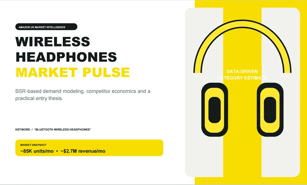 Cover page of an Amazon US market intelligence report titled 'WIRELESS HEADPHONES MARKET PULSE.' The layout is split into a white editorial panel on the left and a bold yellow graphic panel on the right. A black rounded label at the top-left reads 'AMAZON US MARKET INTELLIGENCE.' The main headline uses large uppercase sans-serif typography, with 'WIRELESS HEADPHONES' in black and 'MARKET PULSE' in bright yellow. Below, the subtitle states, 'BSR-based demand modeling, competitor economics and a practical entry thesis.' Near the lower-left, a keyword line reads 'KEYWORD / “BLUETOOTH WIRELESS HEADPHONES”.' A wide yellow market snapshot card displays estimated demand of approximately '85K units/mo' and approximately '$2.7M revenue/mo.' The right side features a large abstract illustration of over-ear headphones with thick black outlines, yellow ear cushions and headband accents, positioned over a pale gray rounded rectangle and a vertical yellow stripe. White text across the illustration reads 'DATA-DRIVEN CATEGORY ESTIMATE.' Minimal modern design with a high-contrast black, white and yellow palette, bold geometric forms and a professional market research presentation style.