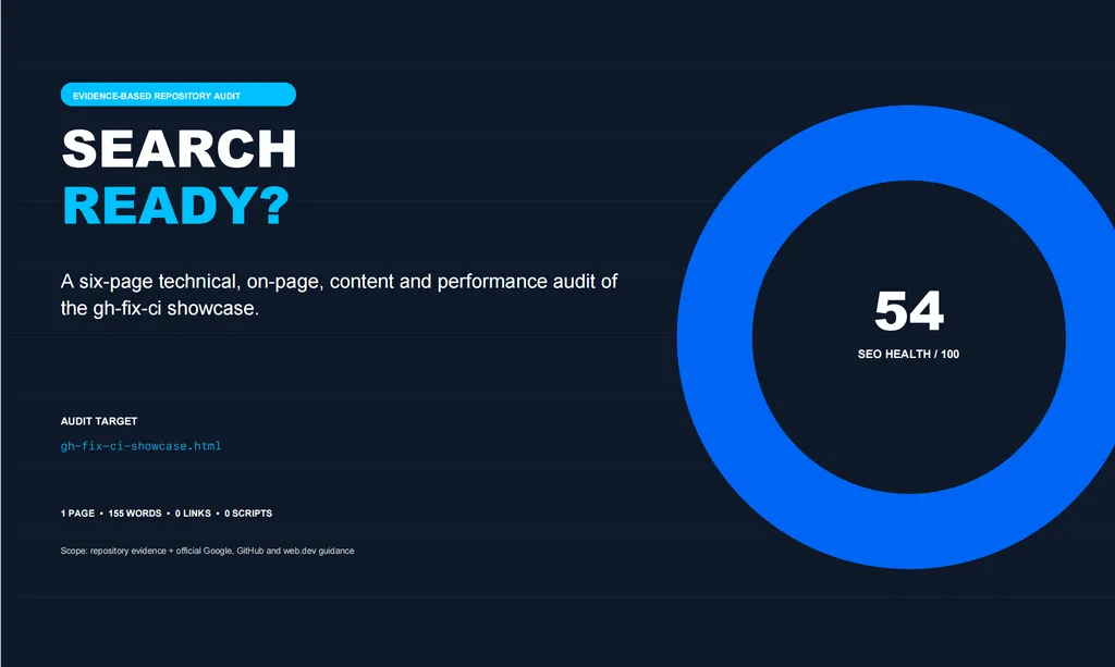 A dark navy SEO audit cover featuring a prominent health score of 54/100 for the gh-fix-ci showcase repository.