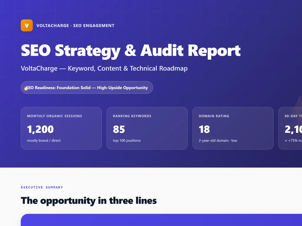 the step of seo strategist agent skill