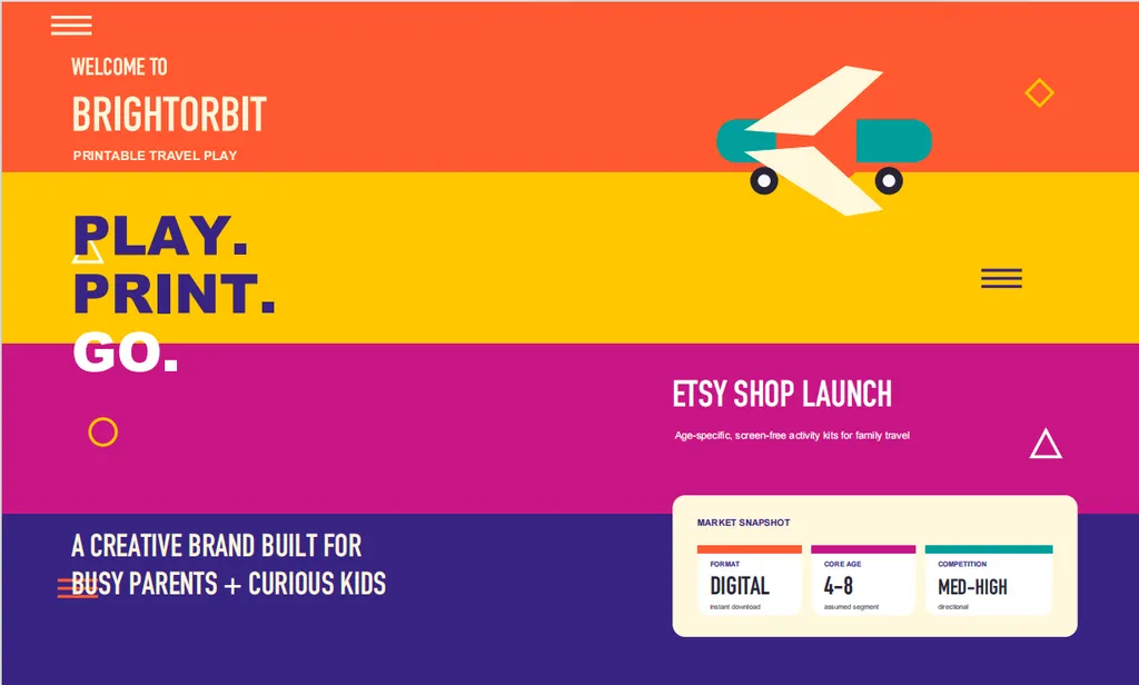 A bold, colorful cover introduces BrightOrbit’s Etsy launch for printable, screen-free travel activity kits designed for children aged four to eight.