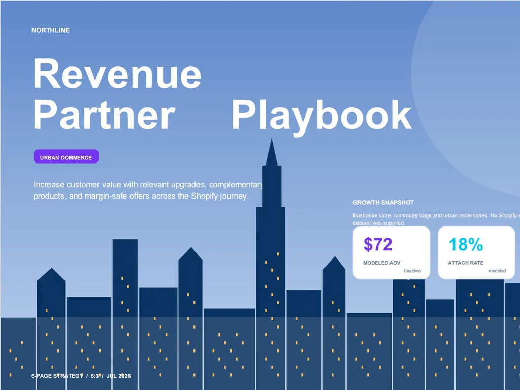 A modern revenue optimization cover presents Northline’s Shopify upsell and cross-sell playbook, highlighting a modeled $72 average order value and 18% attach rate.