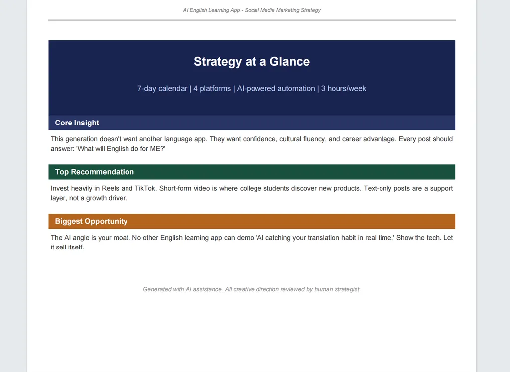 <img src="social-media-management.jpg" alt="AI-generated social media content calendar, engagement analytics dashboard, and multi-platform marketing workflow">